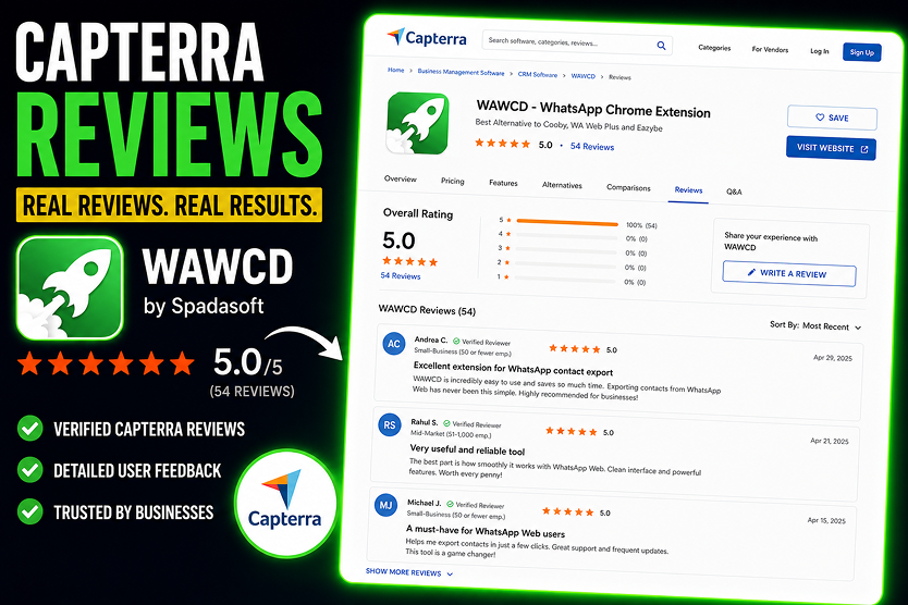 Capterra reviews for WAWCD