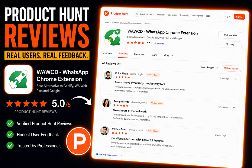 Product Hunt reviews for WAWCD