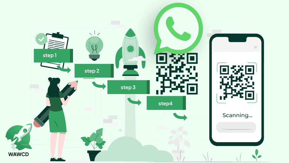 A Comprehensive Guide to Using WhatsApp Web QR Code: Step-by-Step Tutorial